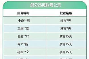 队记：活塞想要补充前锋深度 但对爵士前锋科林斯不是太感兴趣